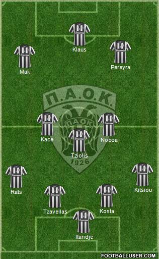 AS PAOK Salonika Formation 2015