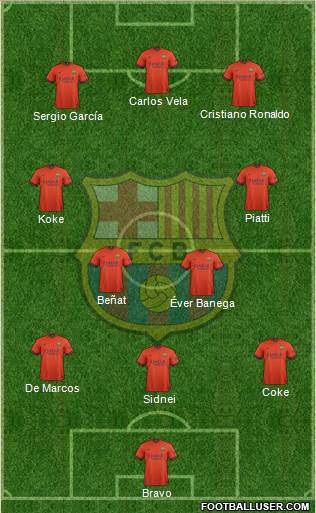 F.C. Barcelona Formation 2015