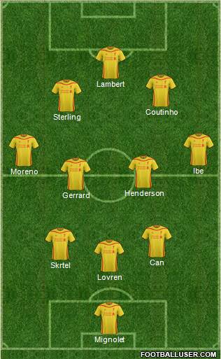 Liverpool Formation 2015