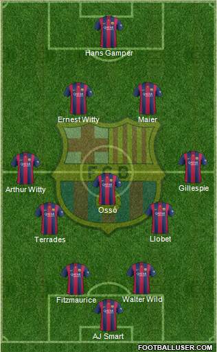 F.C. Barcelona Formation 2015