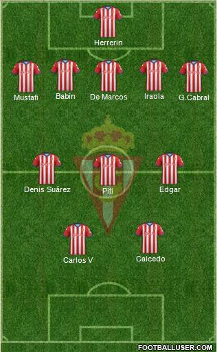 Real Sporting S.A.D. Formation 2015