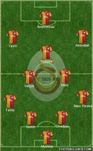 Galatasaray SK Formation 2015