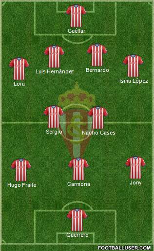 Real Sporting S.A.D. Formation 2015