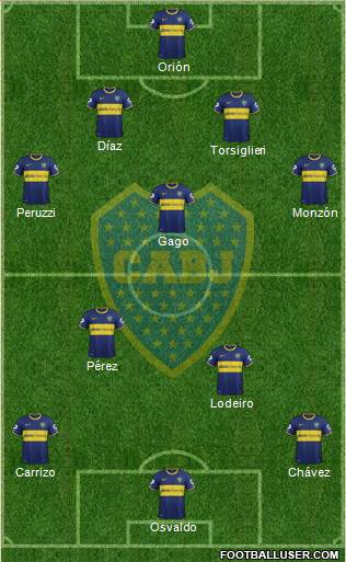 Boca Juniors Formation 2015