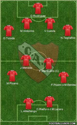 Independiente Formation 2015