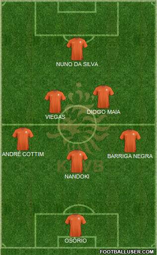 Holland Formation 2015