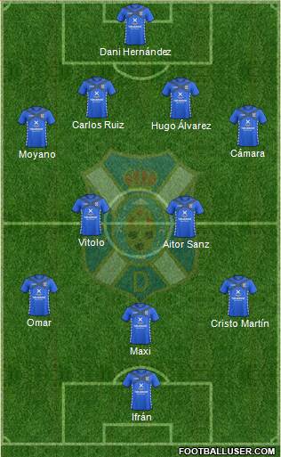 C.D. Tenerife S.A.D. Formation 2015