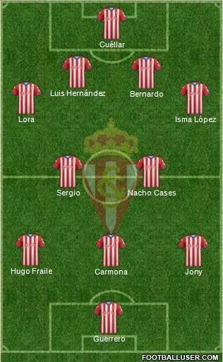 Real Sporting S.A.D. Formation 2015