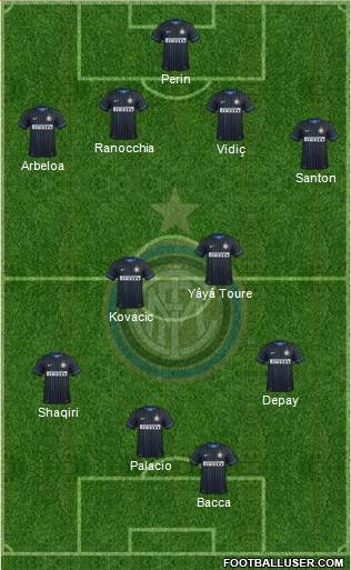 F.C. Internazionale Formation 2015