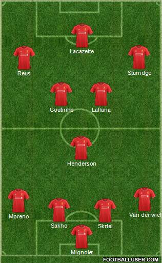Liverpool Formation 2015
