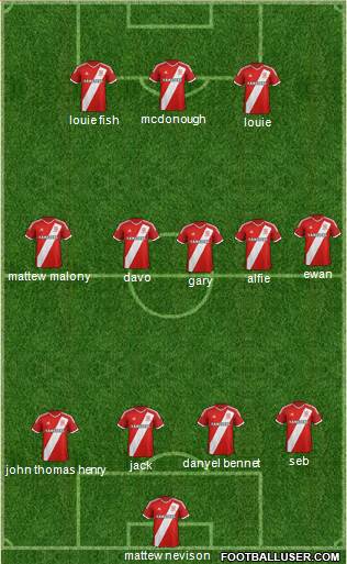 Middlesbrough Formation 2015