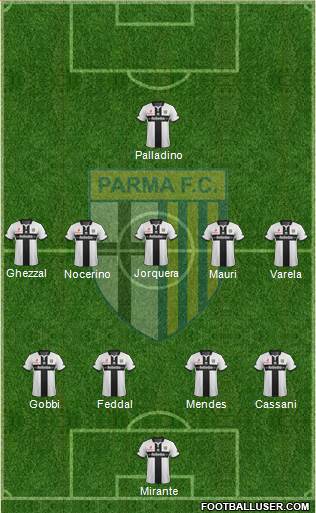 Parma Formation 2015