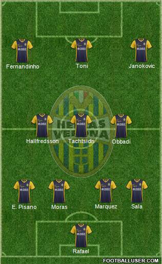 Hellas Verona Formation 2015