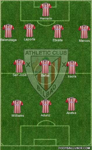 Athletic Club Formation 2015