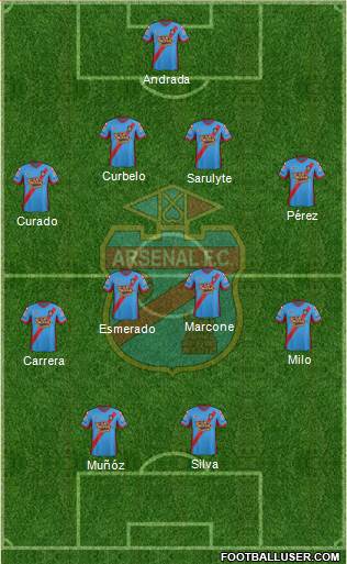 Arsenal de Sarandí Formation 2015