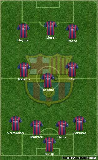 F.C. Barcelona Formation 2015