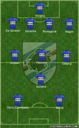 Sampdoria Formation 2015