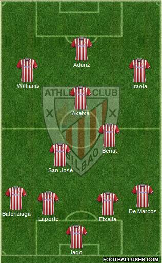 Athletic Club Formation 2015
