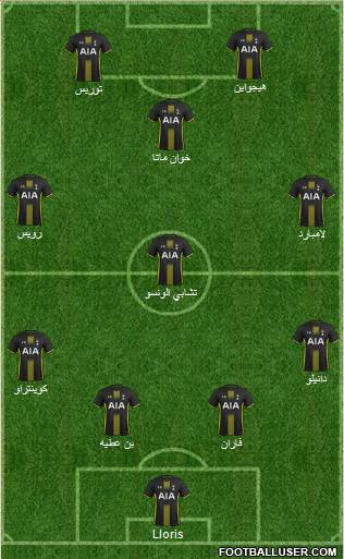 Tottenham Hotspur Formation 2015