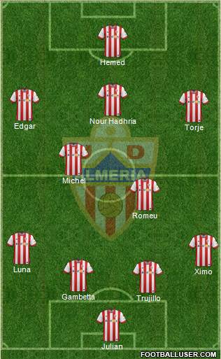 U.D. Almería S.A.D. Formation 2015