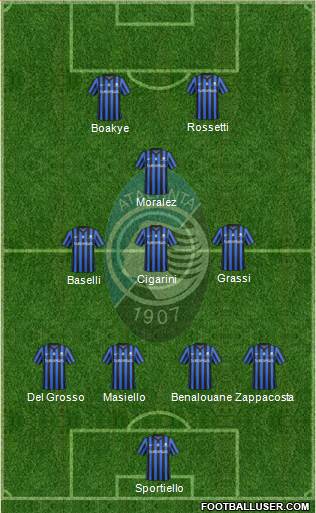 Atalanta Formation 2015