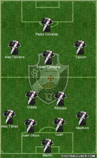 CR Vasco da Gama Formation 2015
