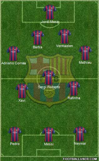 F.C. Barcelona Formation 2015