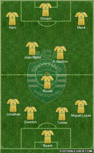 Sporting Clube de Portugal - SAD Formation 2015