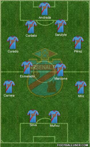 Arsenal de Sarandí Formation 2015
