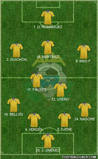 A.D. Alcorcón Formation 2015