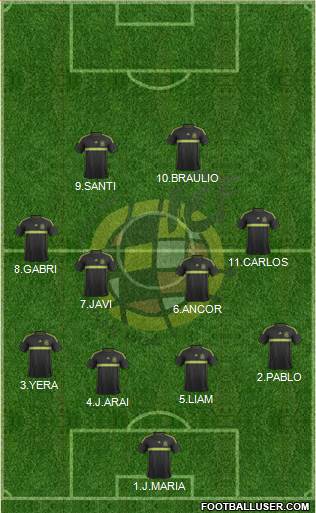 Spain Formation 2015
