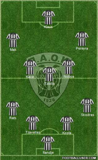 AS PAOK Salonika Formation 2015