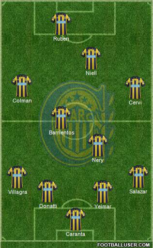 Rosario Central Formation 2015