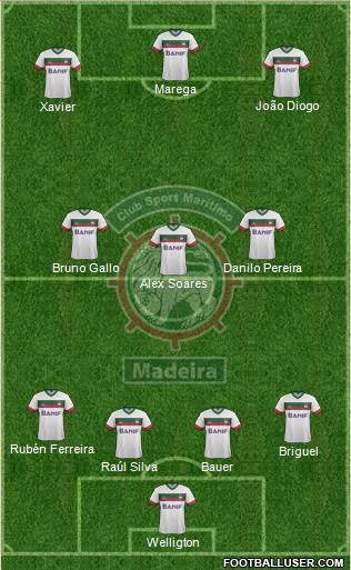 Clube Sport Marítimo - SAD Formation 2015