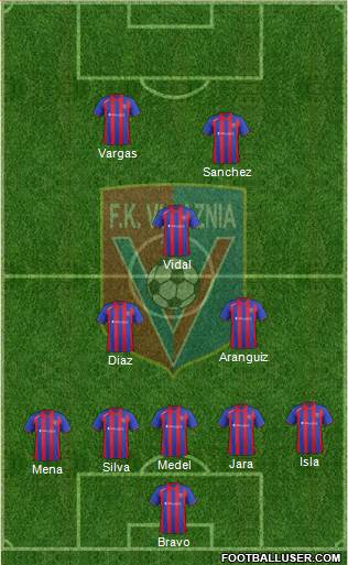 KS Vllaznia Shkodër Formation 2015
