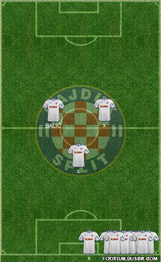 HNK Hajduk Formation 2015