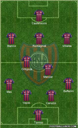 San Lorenzo de Almagro Formation 2015