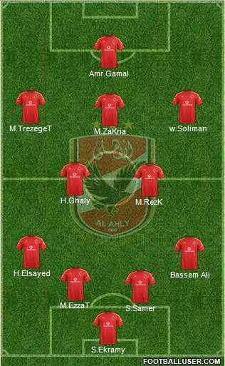 Al-Ahly Sporting Club Formation 2015