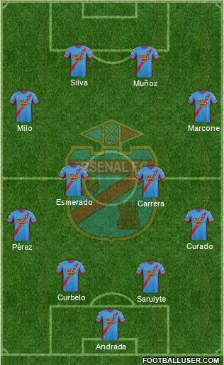 Arsenal de Sarandí Formation 2015
