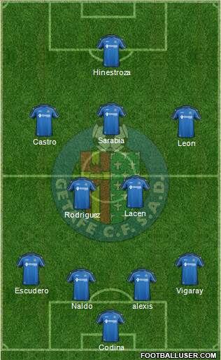 Getafe C.F., S.A.D. Formation 2015
