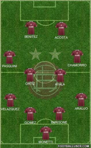 Lanús Formation 2015