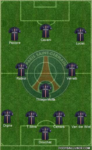 Paris Saint-Germain Formation 2015