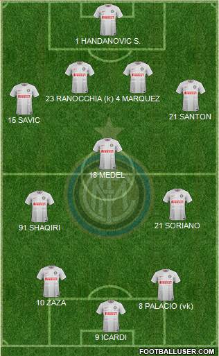 F.C. Internazionale Formation 2015