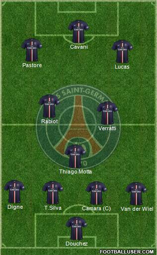 Paris Saint-Germain Formation 2015