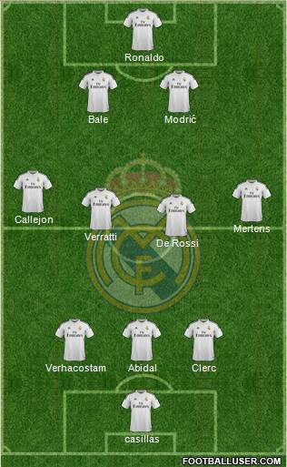 Real Madrid C.F. Formation 2015