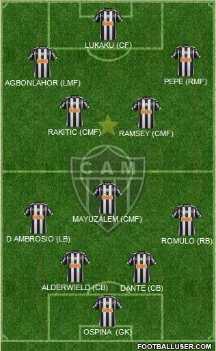 C Atlético Mineiro Formation 2015