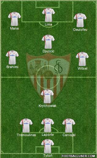 Sevilla F.C., S.A.D. Formation 2015