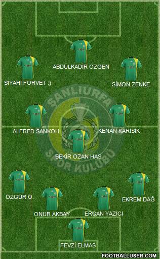 Sanliurfaspor Formation 2015