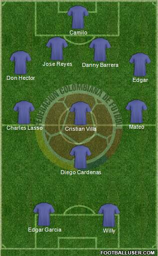 Colombia Formation 2015
