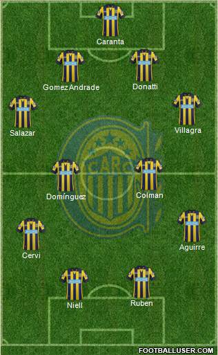 Rosario Central Formation 2015